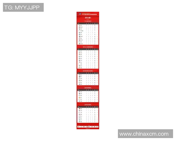 重庆篮球队在联合会杯积分榜上以69分稳居第一名展现强劲实力